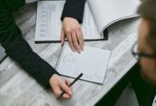 contact number overview explanation