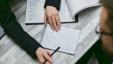 contact number overview explanation