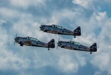 titan surge growth path